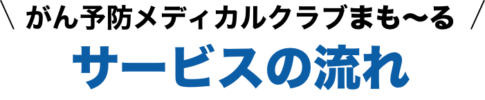まもーるサービスの流れ